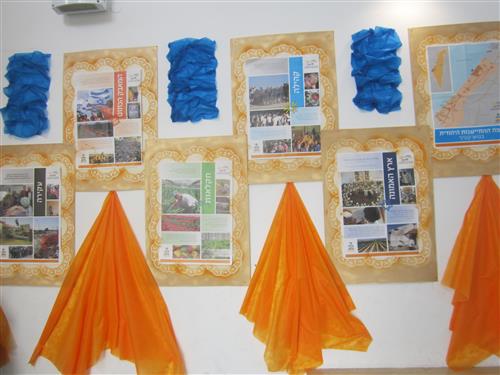 קיר גוש קטיף